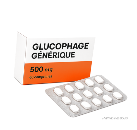 glucophage